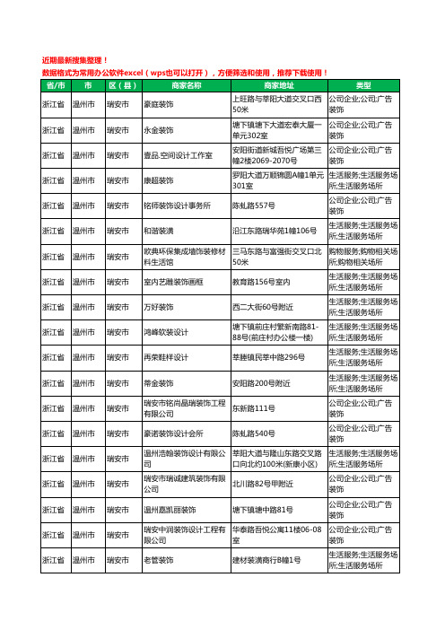 2020新版浙江省温州市瑞安市装修公司工商企业公司商家名录名单黄页联系方式大全160家