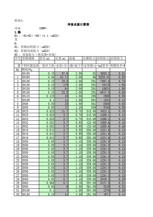 水泵计算选型(冷冻水泵)