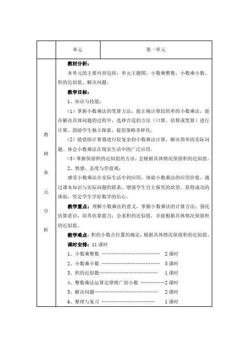 五年级教材单元分析表