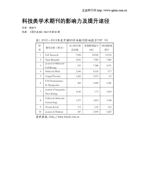 科技类学术期刊的影响力及提升途径