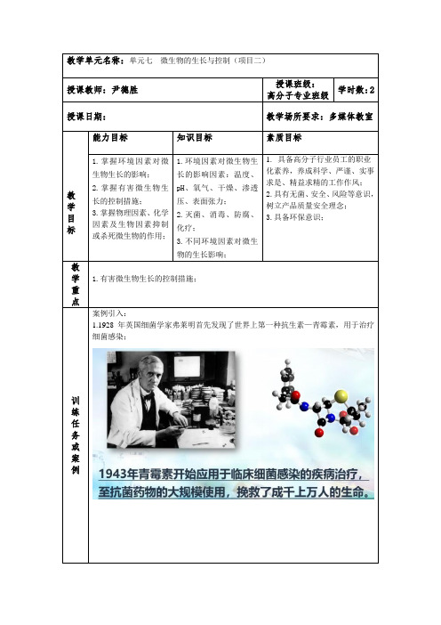 《微生物学基础》课程教案--微生物生长的控制