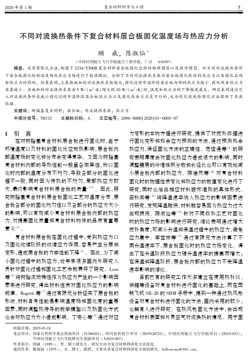 不同对流换热条件下复合材料层合板固化温度场与热应力分析