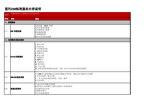 蓝汛CDN标准服务内容说明 蓝汛CDN标准服务内容说明[3]