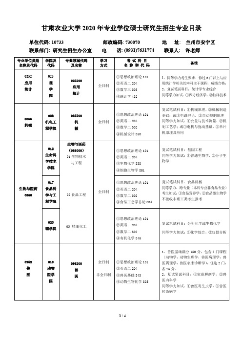 甘肃农业大学2020年专业学位硕士研究生招生专业目录(公布)