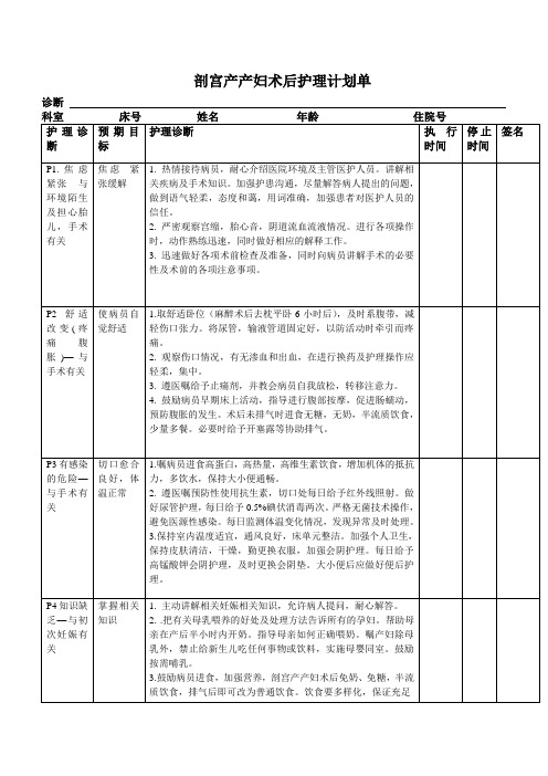 剖宫产产妇术后护理计划单