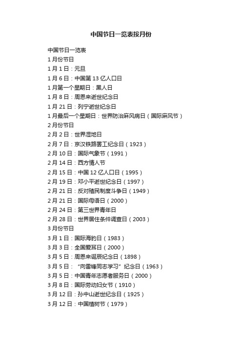 中国节日一览表按月份