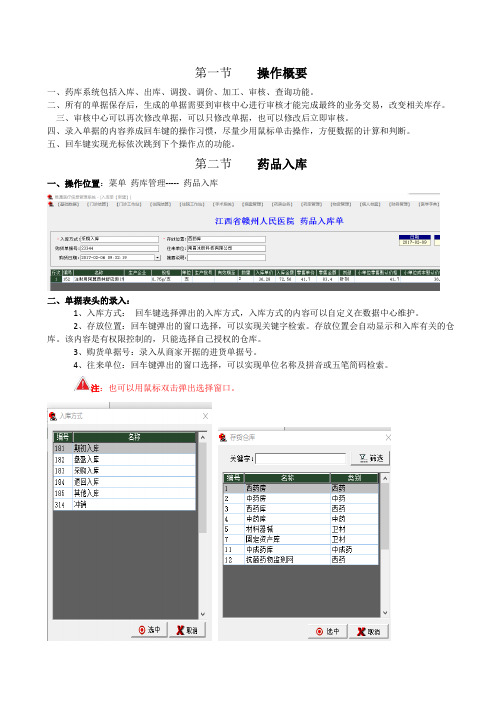 操作概要