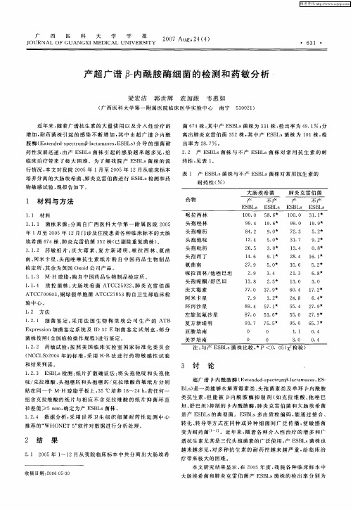 产超广谱β-内酰胺酶细菌的检测和药敏分析