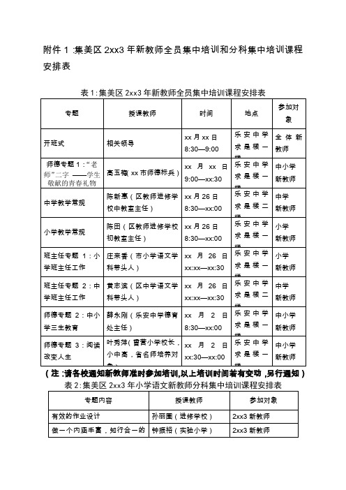 1集美区2013年新教师全员集中培训和分科集中培训课