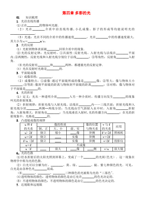 八年级物理全册第四章多彩的光知识清单沪科版(2021年整理)