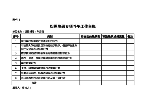 扫黑除恶专项斗争工作台账