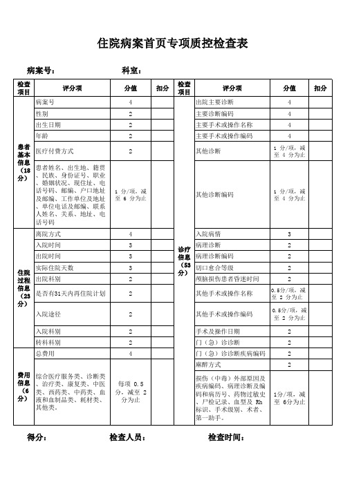 病案首页专项质控检查表