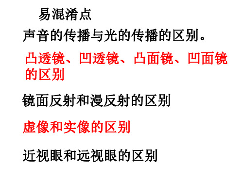 七年级科学知识点重点难点易混淆提示