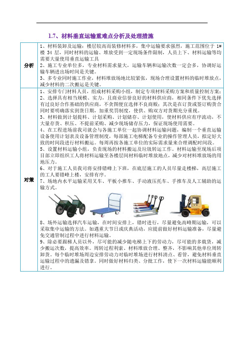 材料垂直运输重难点分析及处理措施