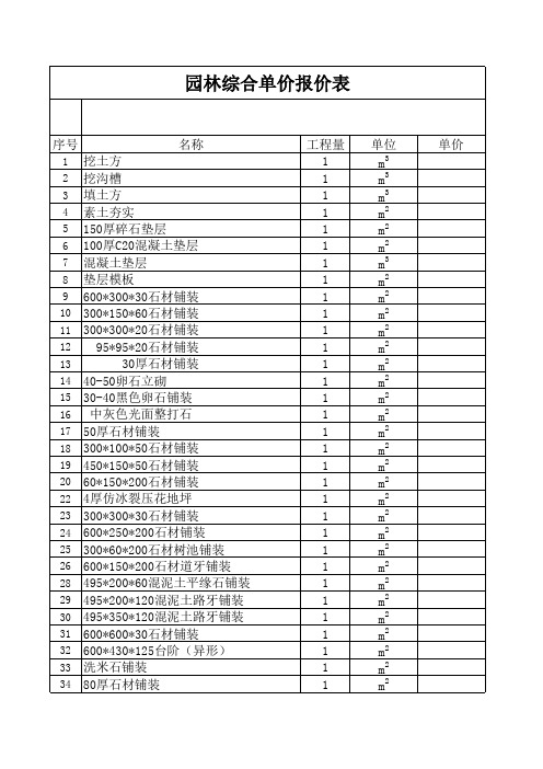 园林综合单价报价表2(1)