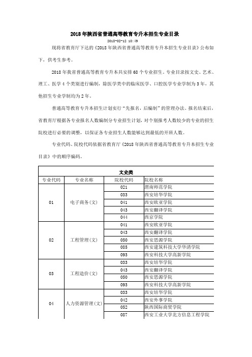 2018陕西专升本招生计划