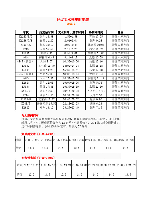 经过文水列车时刻表                               2013