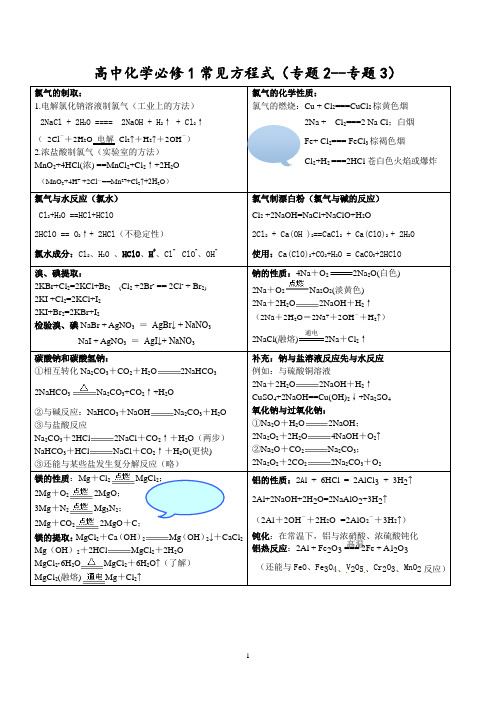 苏教版 高中化学必修一常见方程式 最好版本