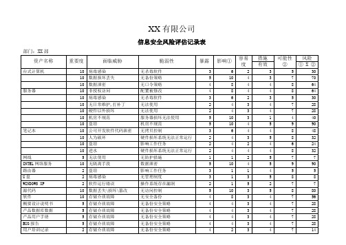 信息安全风险评估记录表