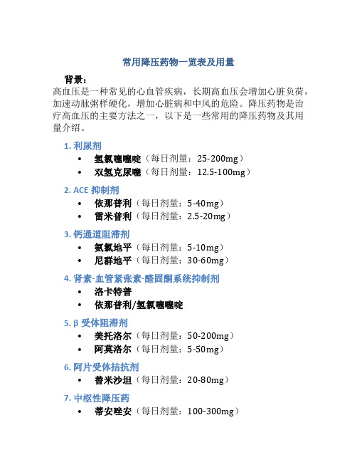 常用降压药物一览表及用量