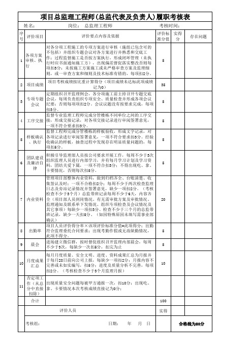 总监理工程师履职考核表