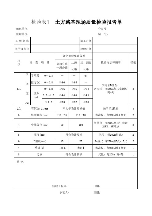 公路表格:检验表1 土方路基现场质量检验报告单(新板2004年)