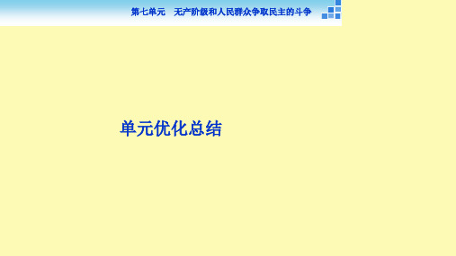 高中历史 第七单元 无产阶级和人民群众争取民主的斗争单元优化总结课件 新人教版选修2