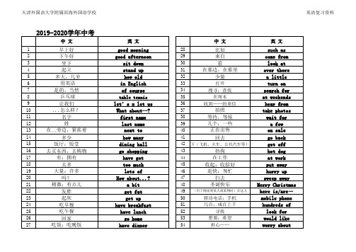 英语外研版七年级单词及短语汇总 带答案