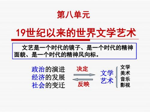 人教版高二历史必修3第八单元19世纪以来的世界文学艺术第22课 文学的繁荣课件(共22张PPT)