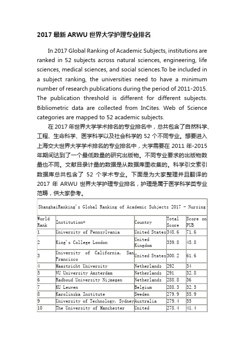 2017最新ARWU世界大学护理专业排名