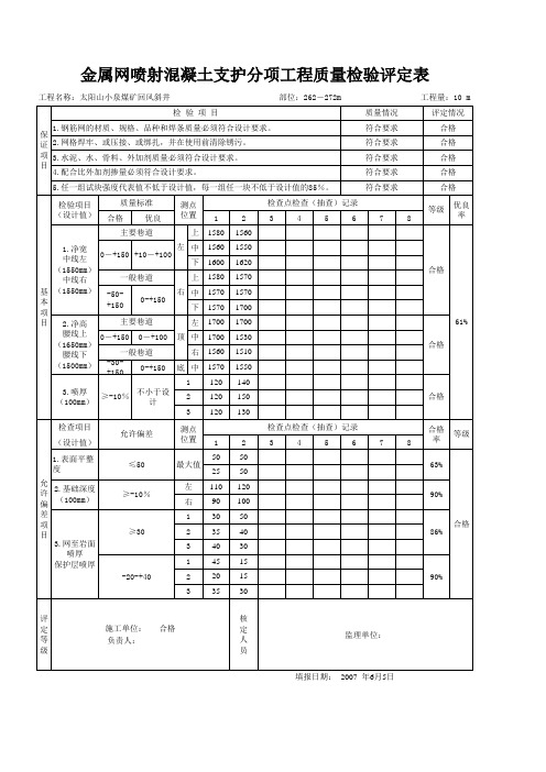 金属网喷射混凝土支护分项工程评定表  6月