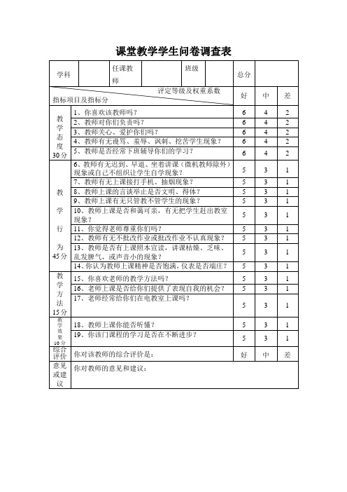 课堂教学学生问卷调查表