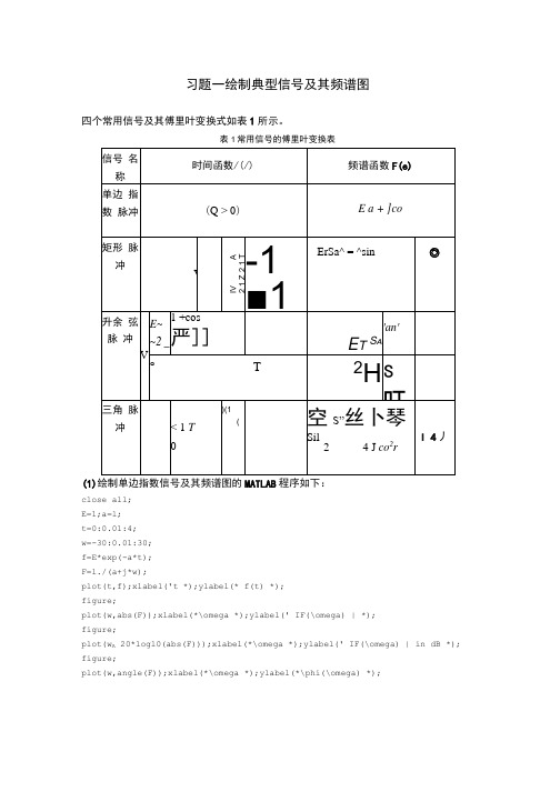 习题一--绘制典型信号及频谱图.docx