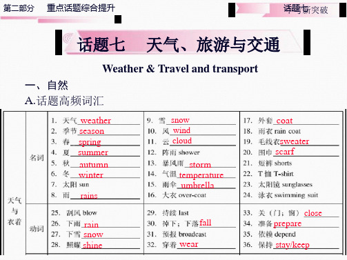 2020广东中考英语重点话题综合提升课件话题七 天气旅游和交通共30张