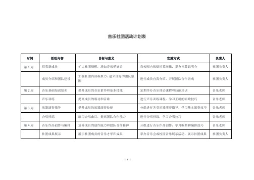 音乐社团活动计划表