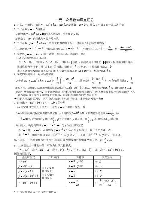 一元二次函数知识点汇总