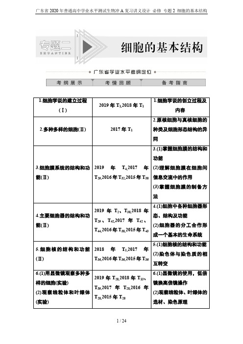 广东省2020年普通高中学业水平测试生物冲A复习讲义设计 必修 专题2 细胞的基本结构