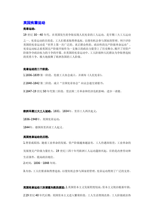英国宪章运动
