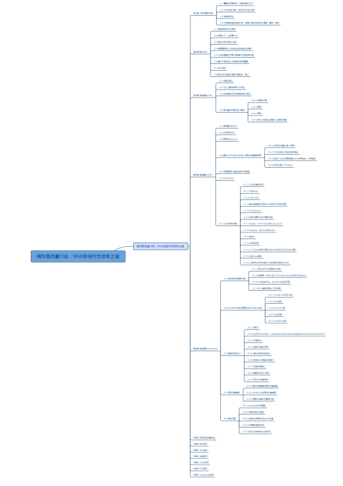 【思维导图】[编程书籍]-编写高质量代码：Web前端开发修炼之道