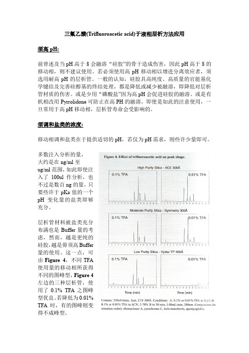三氟乙酸(Trifluoroacetic acid)于液相层析方法应用