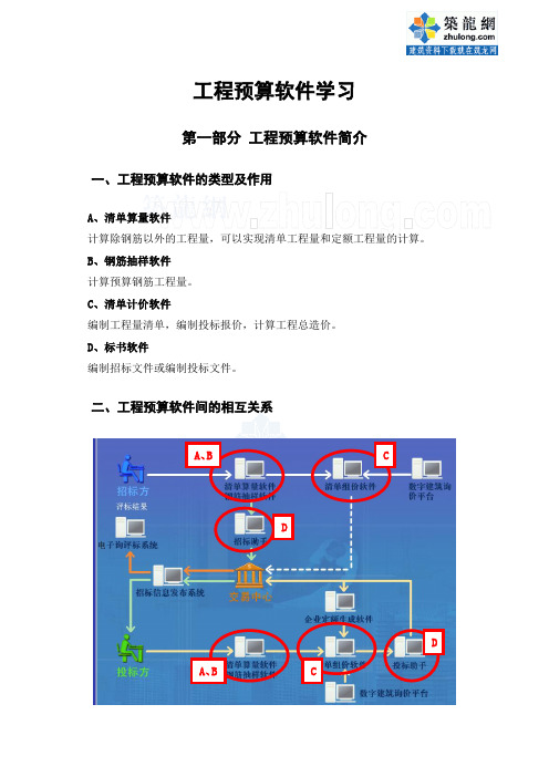 专业预算软件(广联达gbq)详细使用操作教程_secret