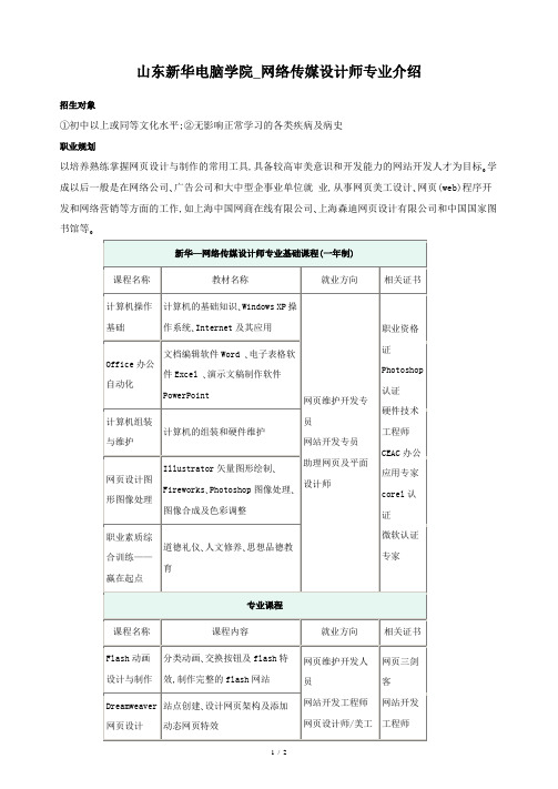 山东新华电脑学院网络传媒设计师专业介绍