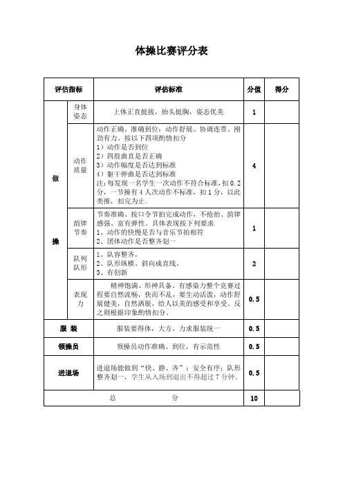 小学广播体操比赛评分细则、评分表