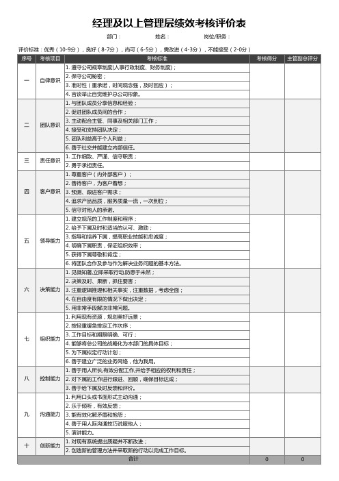 经理及以上管理层绩效考核评价表