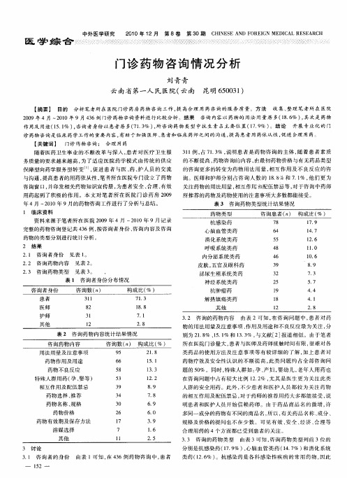 门诊药物咨询情况分析