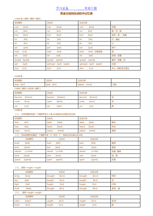 初中不规则动词过去式和过去分词表(附音标)
