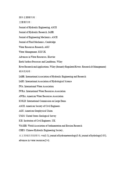 水利类SCI主流期刊