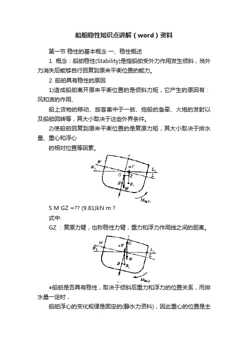 船舶稳性知识点讲解（word）资料