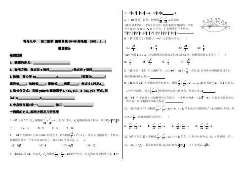 高考必看高二数学上期末圆锥曲线高考题复习