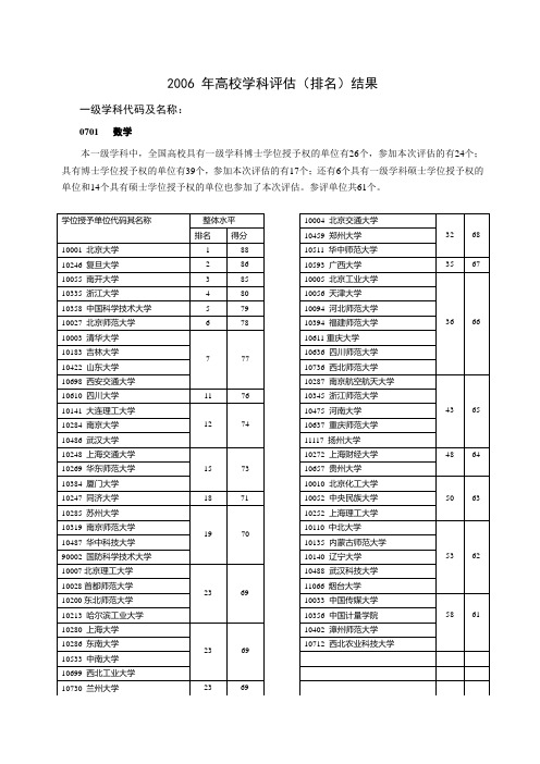 2006年高校学科评估(排名)结果